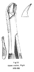 Extracting Forcep